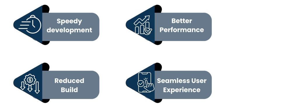What Is an API, and Why Should Businesses Care